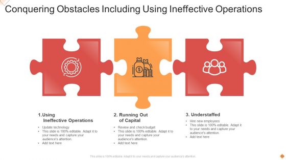 Conquering Obstacles Ppt PowerPoint Presentation Complete Deck With Slides