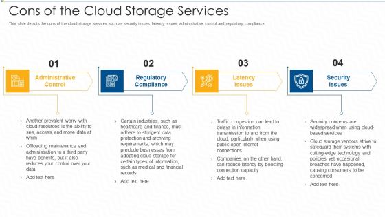 Cons Of The Cloud Storage Services Ppt File Model PDF