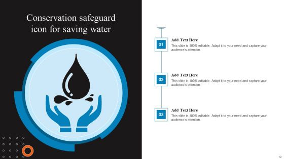 Conservation Safeguard Ppt PowerPoint Presentation Complete Deck With Slides