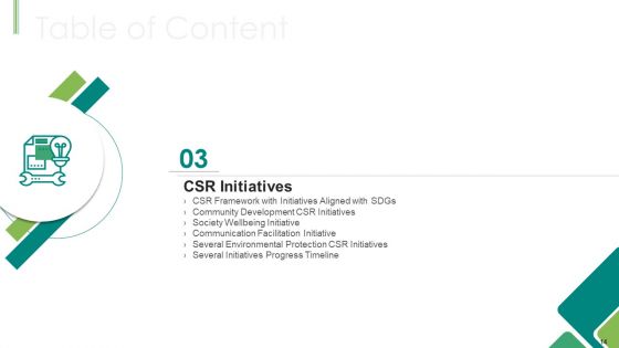 Consolidate Corporate Social Responsibility Planning To Organization Planning Ppt PowerPoint Presentation Complete With Slides
