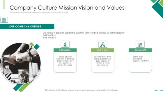 Consolidate Corporate Social Responsibility Planning To Organization Planning Ppt PowerPoint Presentation Complete With Slides