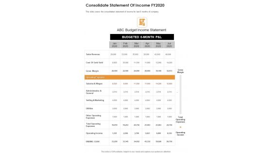 Consolidate Statement Of Income FY2020 One Pager Documents Consolidate Statement Of Income FY2020 One Pager Documents