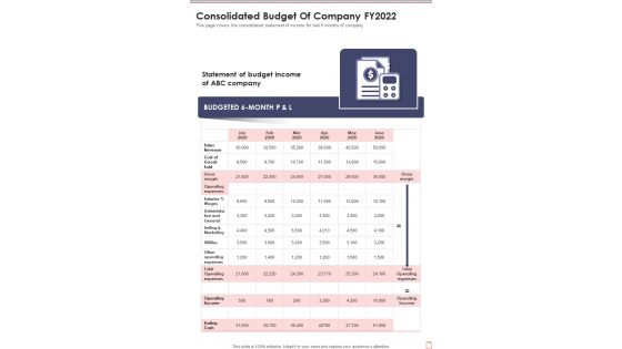 Consolidated Budget Of Company FY2022 One Pager Documents Consolidated Budget Of Company FY2022 One Pager Documents