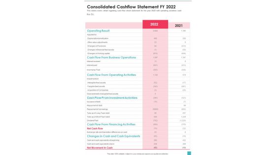 Consolidated Cashflow Statement FY 2022 One Pager Documents