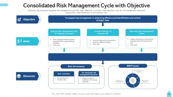 Consolidated Cycle Budget Planning Ppt PowerPoint Presentation Complete Deck With Slides