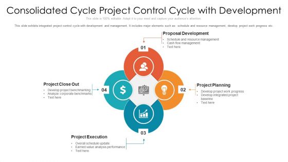 Consolidated Cycle Project Control Cycle With Development Ppt PowerPoint Presentation File Portrait PDF