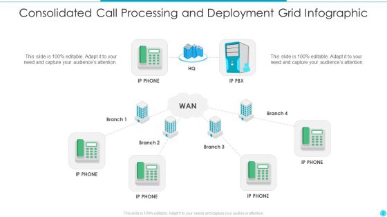 Consolidated Grid Infographic Ppt PowerPoint Presentation Complete Deck With Slides