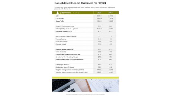 Consolidated Income Statement For FY2020 One Pager Documents Consolidated Income Statement For FY2020 One Pager Documents