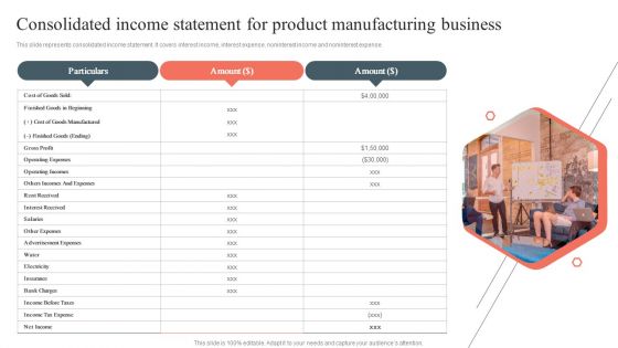 Consolidated Income Statement For Product Manufacturing Business Product Development Template PDF