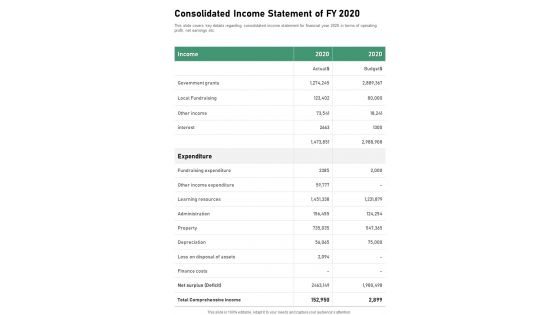 Consolidated Income Statement Of FY 2020 One Pager Documents Consolidated Income Statement Of FY 2020 One Pager Documents