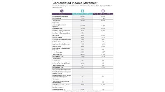 Consolidated Income Statement Template 16 One Pager Documents Consolidated Income Statement Template 16 One Pager Documents