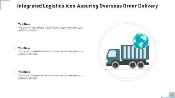 Consolidated Logistics Business Management Ppt PowerPoint Presentation Complete Deck With Slides