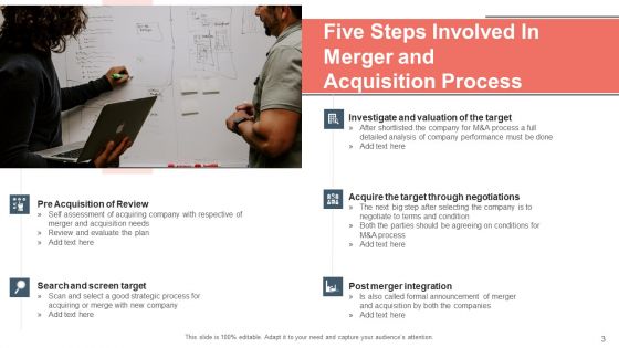 Consolidation And Accession Target Evaluation Ppt PowerPoint Presentation Complete Deck With Slides