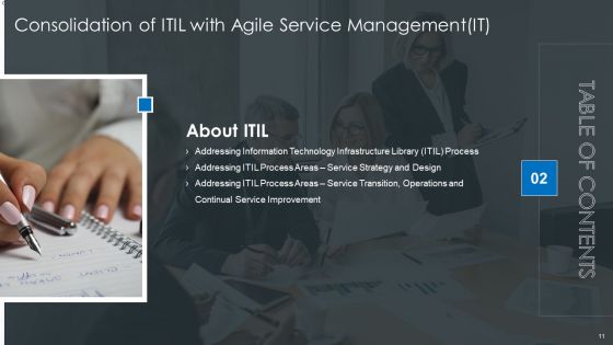 Consolidation Of ITIL With Agile Service Management IT Ppt PowerPoint Presentation Complete Deck With Slides