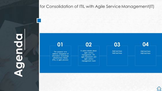 Consolidation Of ITIL With Agile Service Management IT Ppt PowerPoint Presentation Complete Deck With Slides