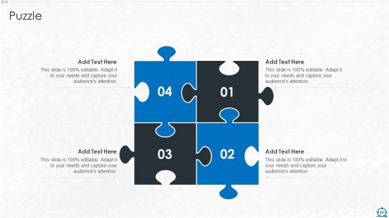 Consolidation Of ITIL With Agile Service Management IT Ppt PowerPoint Presentation Complete Deck With Slides