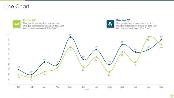 Construct Estimate Learn Feedback Circuit Ppt PowerPoint Presentation Complete With Slides