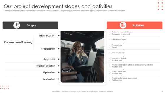 Construct Project Feasibility Analysis Report Ppt PowerPoint Presentation Complete Deck With Slides