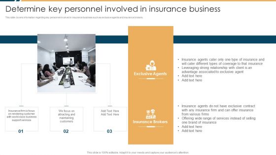 Constructing Insurance Company Strategic Business Approach Determine Key Personnel Involved In Insurance Slides PDF