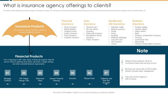 Constructing Insurance Company Strategic Business Approach What Is Insurance Agency Offerings Template PDF