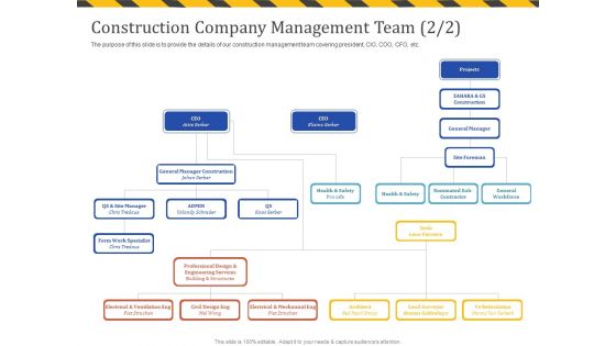 Construction Business Company Profile Construction Company Management Team Communication Professional PDF