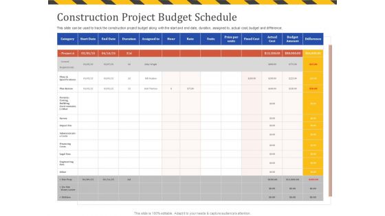 Construction Business Company Profile Construction Project Budget Schedule Infographics PDF