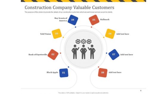 Construction Business Company Profile Ppt PowerPoint Presentation Complete Deck With Slides