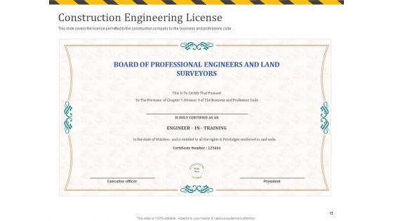 Construction Business Company Profile Ppt PowerPoint Presentation Complete Deck With Slides