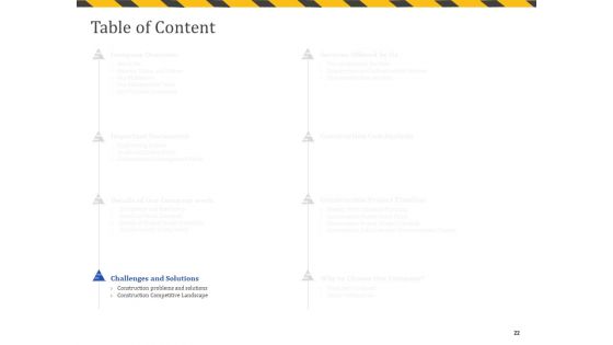 Construction Business Company Profile Ppt PowerPoint Presentation Complete Deck With Slides