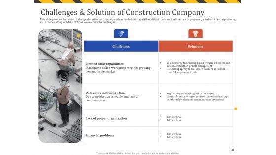 Construction Business Company Profile Ppt PowerPoint Presentation Complete Deck With Slides