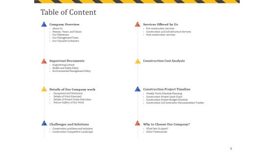 Construction Business Company Profile Ppt PowerPoint Presentation Complete Deck With Slides