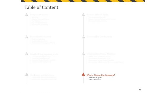 Construction Business Company Profile Ppt PowerPoint Presentation Complete Deck With Slides