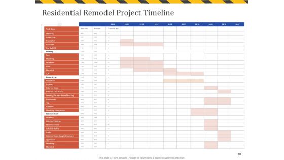 Construction Business Company Profile Ppt PowerPoint Presentation Complete Deck With Slides