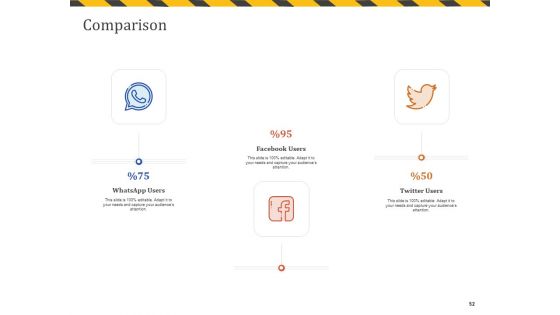 Construction Business Company Profile Ppt PowerPoint Presentation Complete Deck With Slides