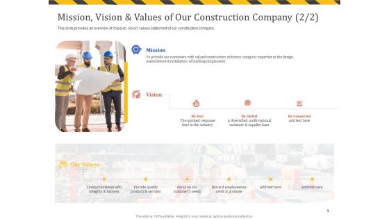 Construction Business Company Profile Ppt PowerPoint Presentation Complete Deck With Slides