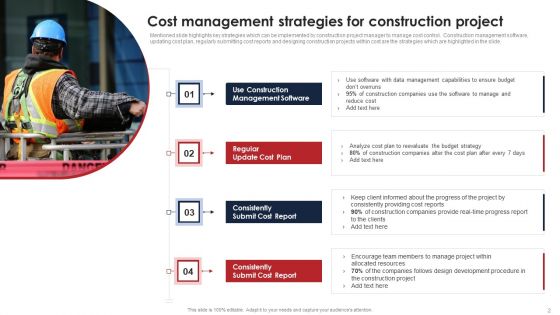 Construction Cost Management Ppt PowerPoint Presentation Complete Deck With Slides