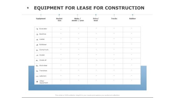 Construction Equipment Proposal Template Ppt PowerPoint Presentation Complete Deck With Slides
