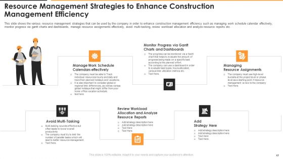 Construction Management For Optimizing Resource Efficiency And Labor Capacity Ppt PowerPoint Presentation Complete With Slides