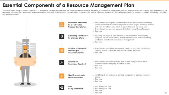 Construction Management For Optimizing Resource Efficiency And Labor Capacity Ppt PowerPoint Presentation Complete With Slides