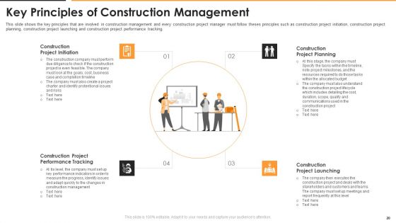 Construction Management For Optimizing Resource Efficiency And Labor Capacity Ppt PowerPoint Presentation Complete With Slides