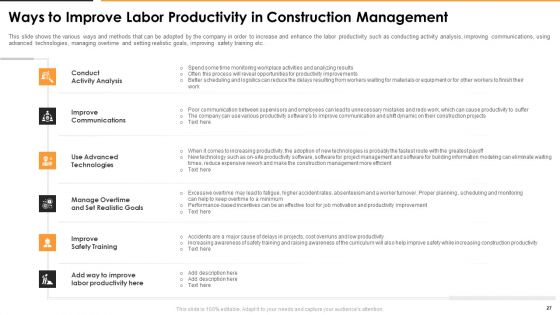 Construction Management For Optimizing Resource Efficiency And Labor Capacity Ppt PowerPoint Presentation Complete With Slides