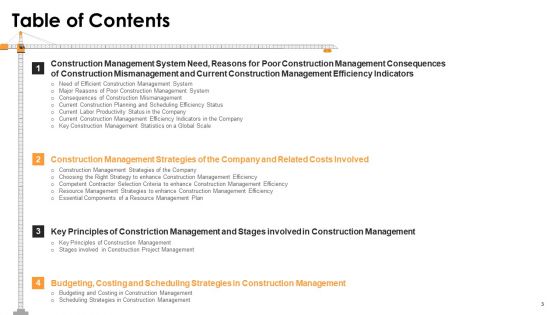 Construction Management For Optimizing Resource Efficiency And Labor Capacity Ppt PowerPoint Presentation Complete With Slides