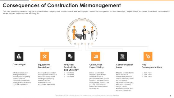 Construction Management For Optimizing Resource Efficiency And Labor Capacity Ppt PowerPoint Presentation Complete With Slides