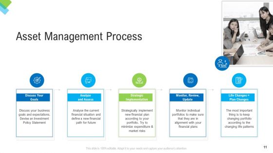 Construction Management Services Ppt PowerPoint Presentation Complete Deck With Slides