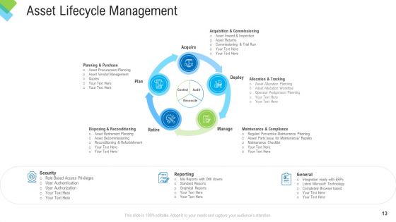 Construction Management Services Ppt PowerPoint Presentation Complete Deck With Slides