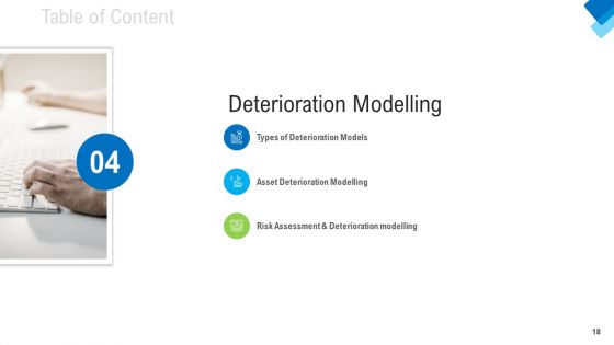 Construction Management Services Ppt PowerPoint Presentation Complete Deck With Slides