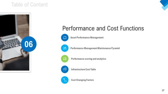 Construction Management Services Ppt PowerPoint Presentation Complete Deck With Slides