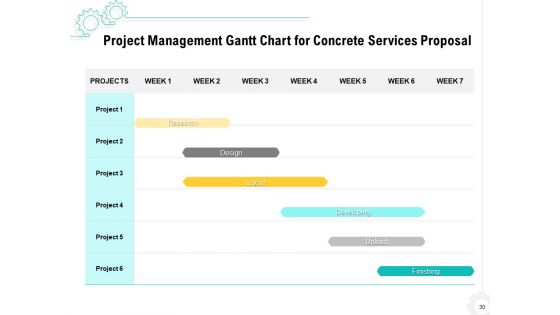 Construction Material Service Proposal Ppt PowerPoint Presentation Complete Deck With Slides