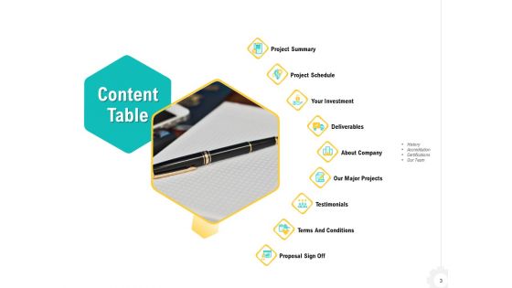 Construction Material Service Proposal Ppt PowerPoint Presentation Complete Deck With Slides
