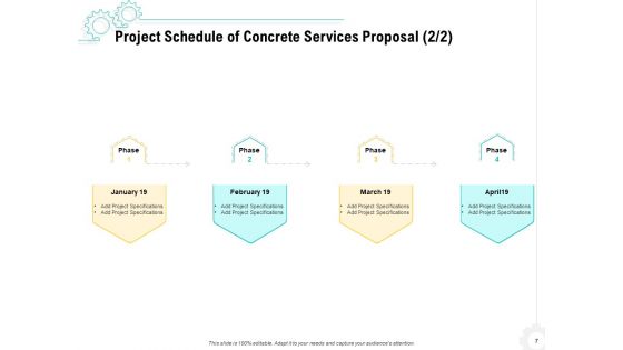 Construction Material Service Proposal Ppt PowerPoint Presentation Complete Deck With Slides